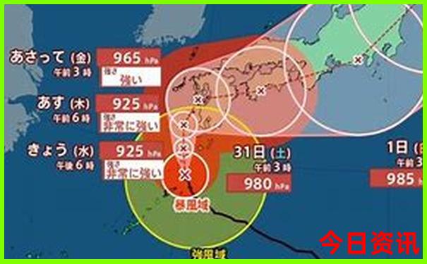 成都著名旅游胜地